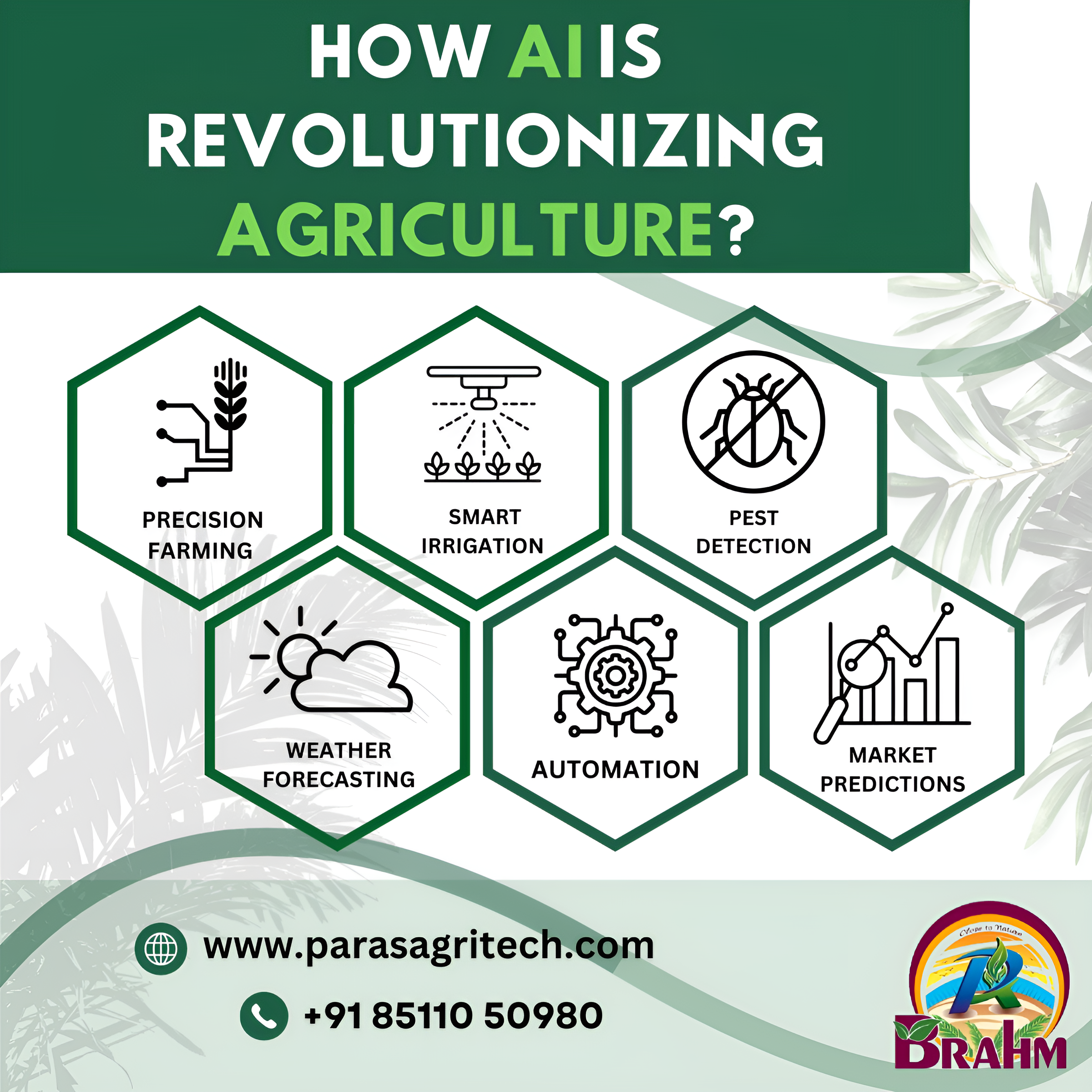 How AI is revolutionizing Agriculture